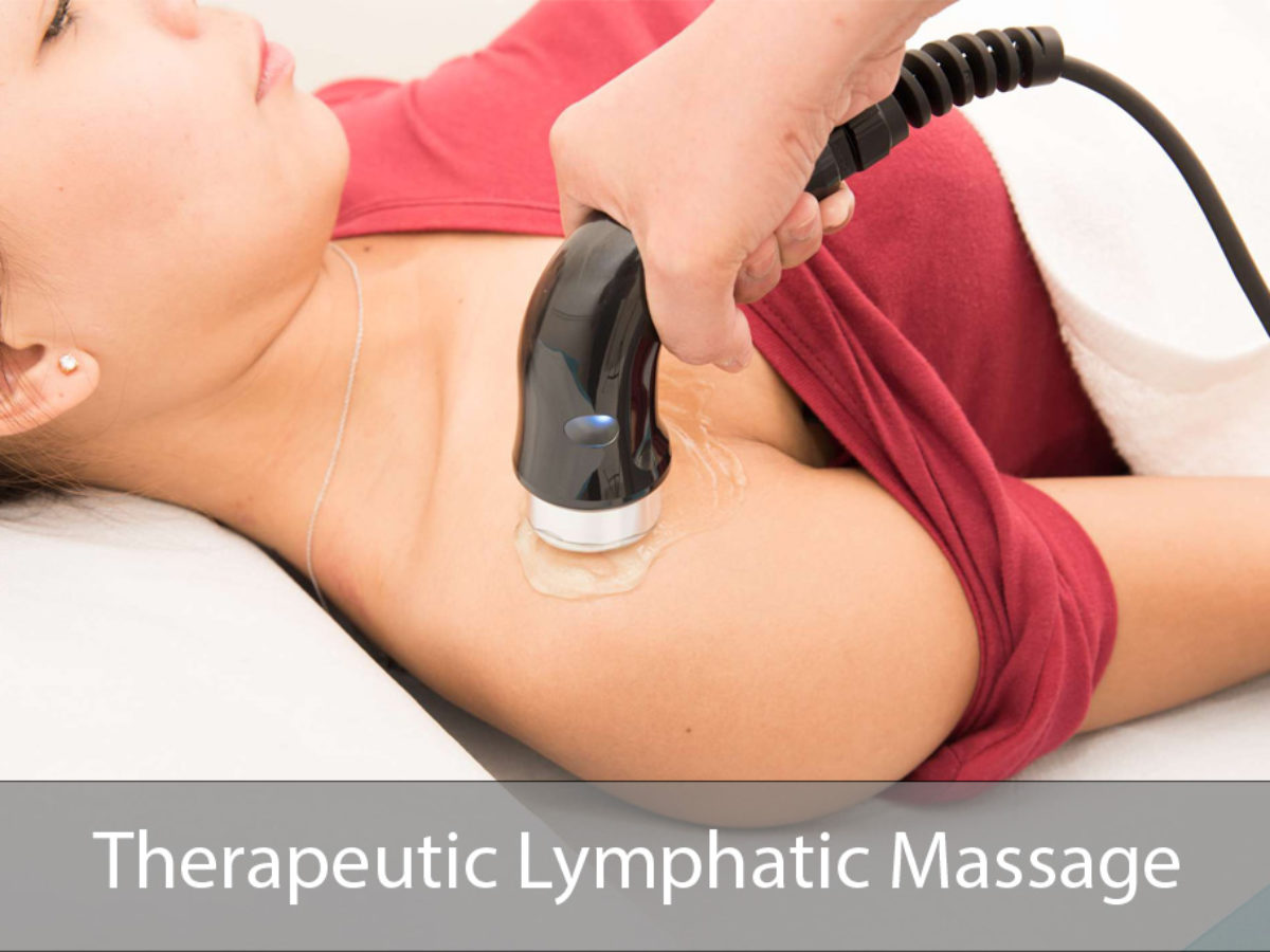 Therapeutic Lymphatic Massage: Using Ultrasound to Speed Recovery After  Surgery - Capizzi MD